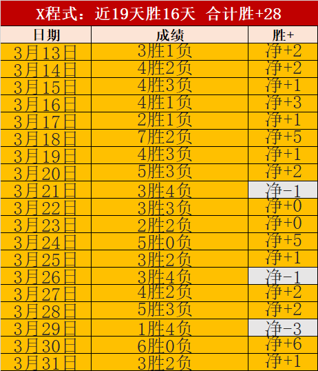小因强调,夺冠关键在,于全力以赴,新葡京,新葡京app,新葡京娱乐,新普京赌场