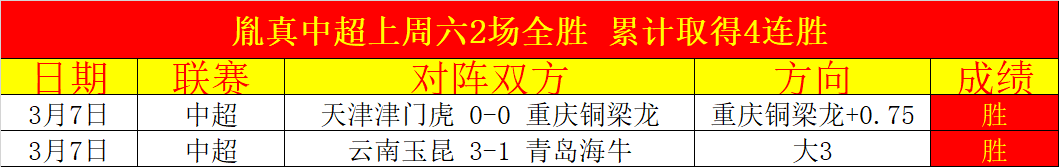 大乐透期号,专家推荐,乌克超亚历,新葡京,新葡京app,新葡京娱乐,新普京赌场