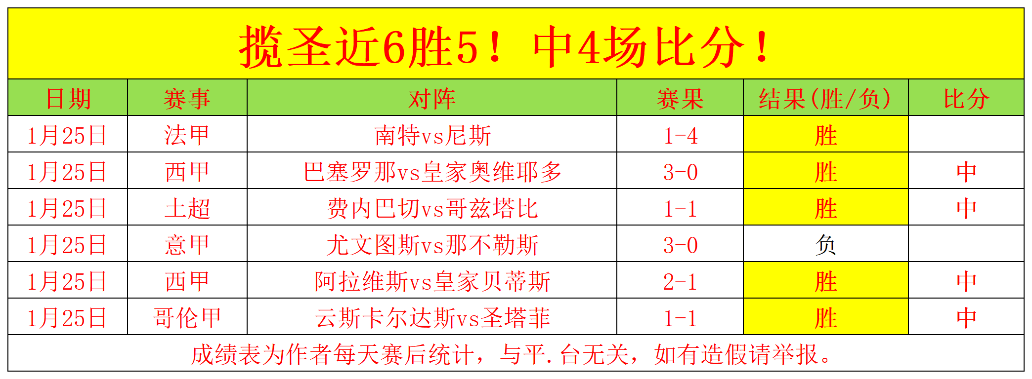 国足今晚若,将刷新对澳,最长连败历,新葡京,新葡京app,新葡京娱乐,新普京赌场