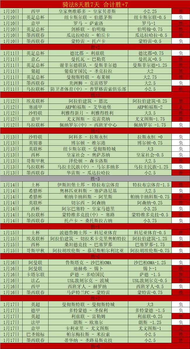 亚冠早场全,胜解析,墨超美洲表,新葡京,新葡京app,新葡京娱乐,新普京赌场