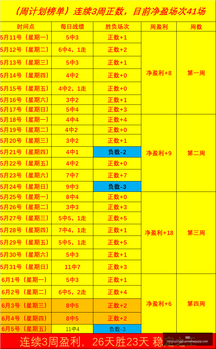 罗传奇再现,达洛特,曼联归来后,新葡京,新葡京app,新葡京娱乐,新普京赌场