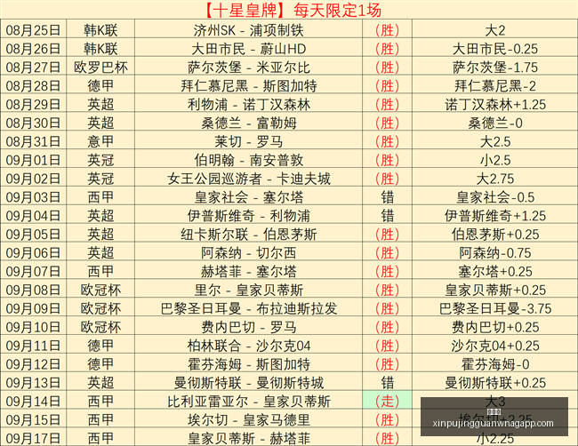 杨毅,郭士强保底,策略,新葡京,新葡京app,新葡京娱乐,新普京赌场