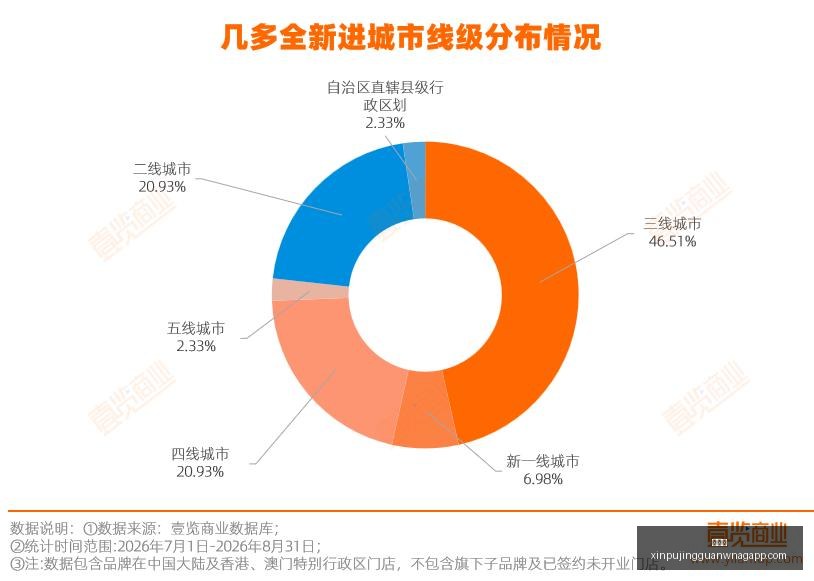 游戏大促,限时折扣,抢购指南,新葡京,新葡京app,新葡京娱乐,新普京赌场