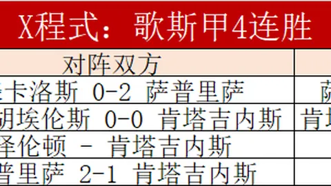山东泰山1-0广州队险胜，吴少聪受伤退场，费莱尼头球绝杀逆转战局