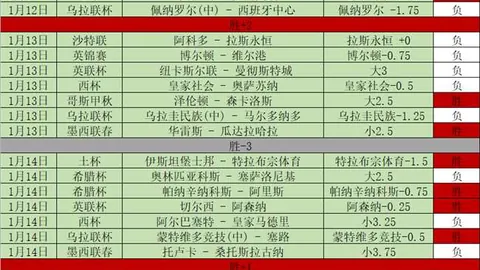 亚冠早场全胜解析：墨超美洲表现如何