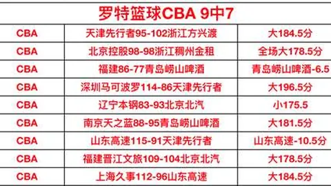 南美杯赛程分析：24天胜19天数据异常解读